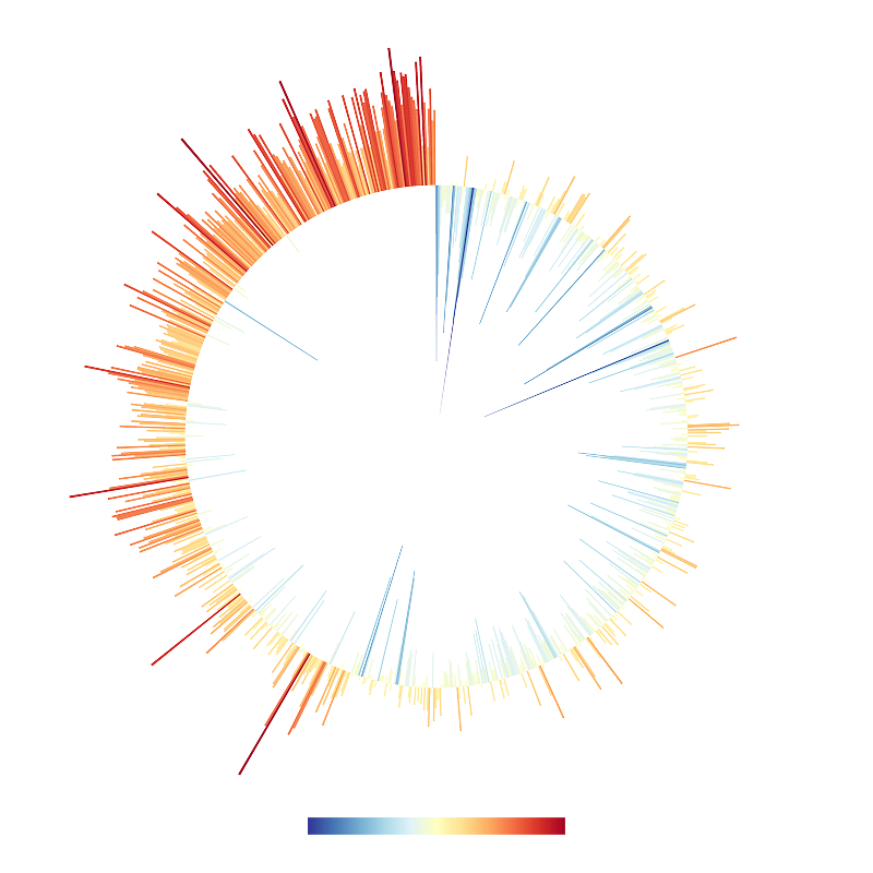 EUM_Infographic_A